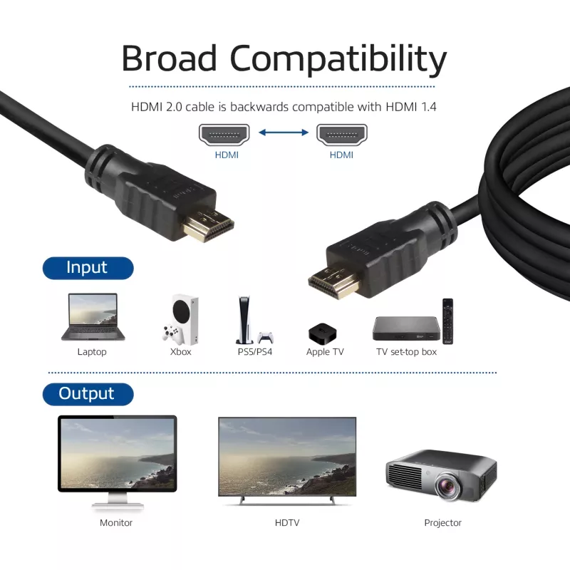 ACT 2 metrin High-Speed-kaapeli v2.0 HDMI-A-uros - HDMI-A-uros (AWG30)