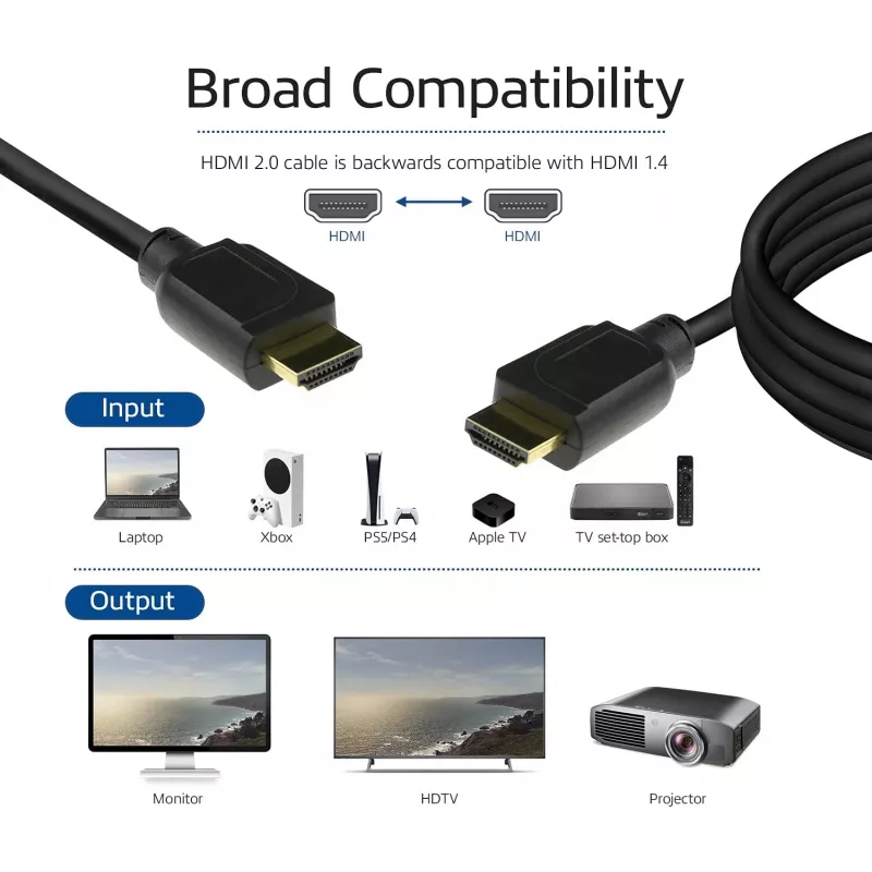 ACT 3 metrin HDMI High Speed Premium -sertifioitu kaapeli v2.0 HDMI-A-uros - HDMI-A-uros