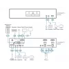 KVM-kytkin ATEN CS1922ATC USB DisplayPort 4K Ultra HD