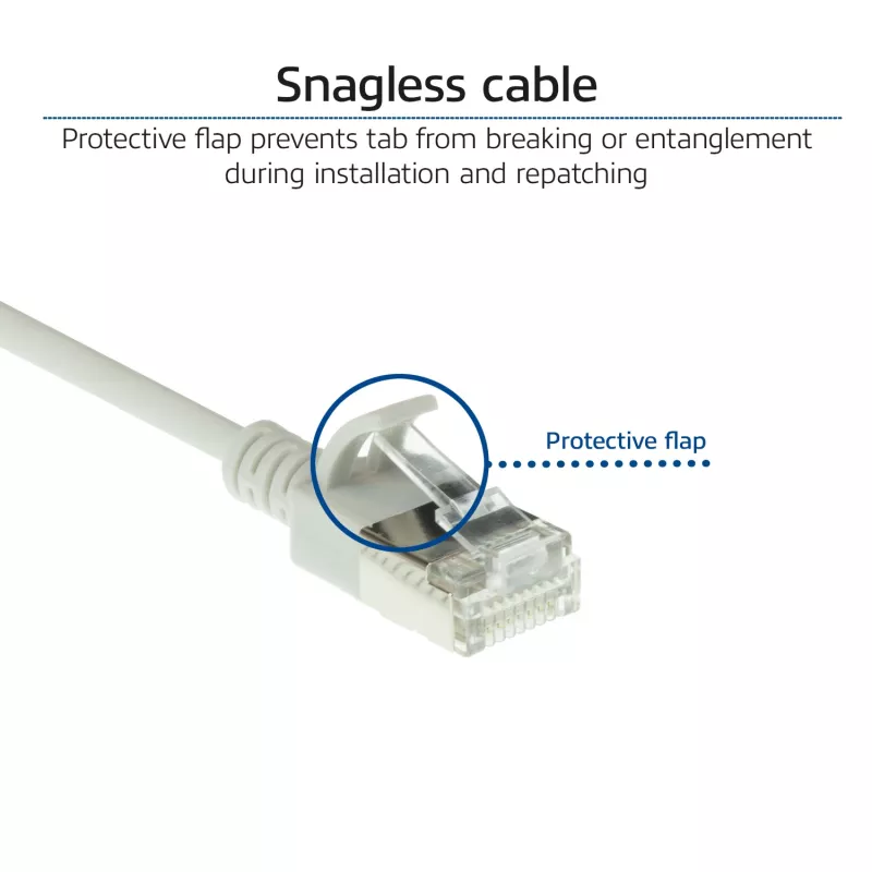 ACT harmaa 1 m LSZH U/FTP CAT6A datakeskuksen Slimline-patchkaapeli ilman lukituskielekettä RJ45-liittimillä