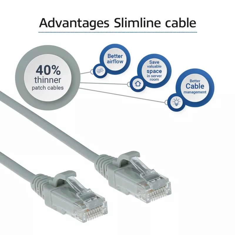 ACT harmaa 0,5 m LSZH U/UTP CAT6 datakeskuksen Slimline-patchkaapeli snagless RJ45-liittimillä
