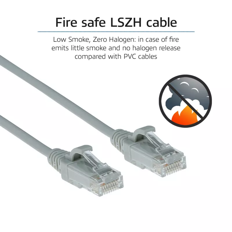 ACT harmaa 1 m LSZH U/UTP CAT6 datakeskuksen Slimline-patchkaapeli snagless RJ45-liittimillä