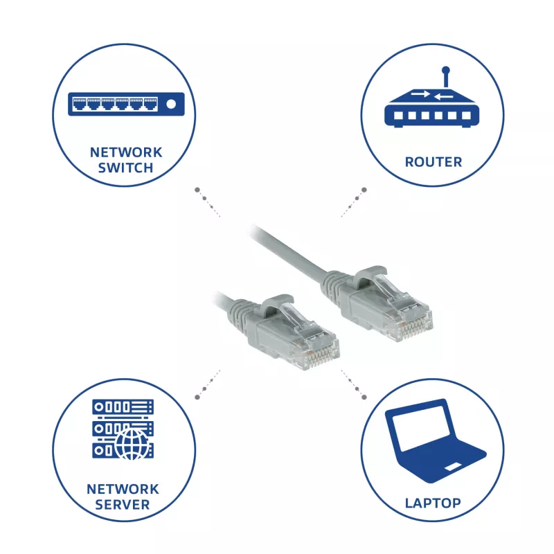 ACT harmaa 2 m LSZH U/UTP CAT6 datakeskuksen Slimline-patchkaapeli ilman lukituskielekettä RJ45-liittimillä
