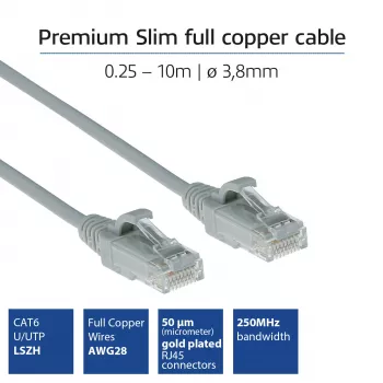 ACT harmaa 5 m LSZH U/UTP CAT6 datakeskuksen Slimline-patchkaapeli snagless RJ45-liittimillä