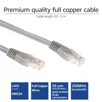 ACT harmaa 15 metrin U/UTP CAT6 verkkokaapeli RJ45-liittimillä