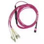 BlueOptics K2Q46A-BO InfiniBand kuitu-kaapeli 5 m MPO 4x LC Duplex