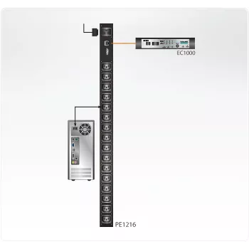 ATEN PE1216 virtajakoyksikkö (PDU) 16 AC-lähtöä musta