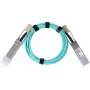 BlueOptics Q28-AOC-25M-EE-BO InfiniBand-kuituvalokaapeli 25 m OM3
