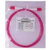 BlueOptics SFP8181FU2MK InfiniBand-kuitukaapeli 2 m LC OM4