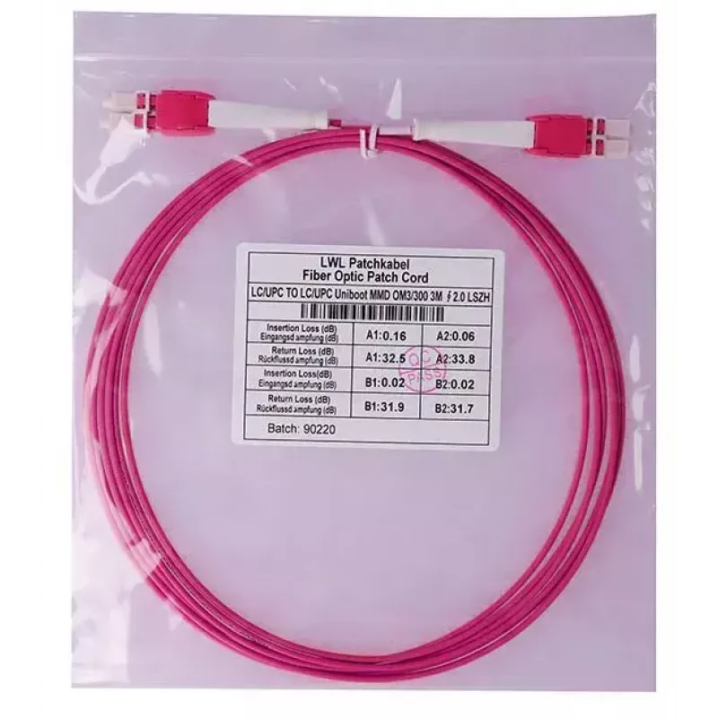 BlueOptics SFP8181FU2MK InfiniBand-kuitukaapeli 2 m LC OM4
