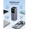 Ugreen 25000mAh 200W pikalataus varavirtalähde harmaa