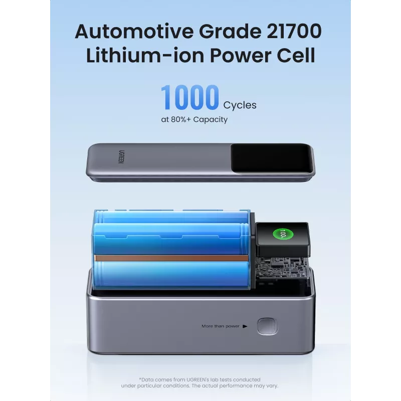 Ugreen 25000mAh 200W pikalataus varavirtalähde harmaa