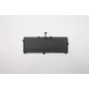 Lenovo 5B10W13927 kannettavan varaosa akku