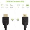 Techly ICOC HDMI2-4-050T HDMI-kaapeli 5 m HDMI tyyppi A (vakio) musta