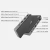 ACT USB-C 4K MST -telakka 2 HDMI-näytölle, Ethernet, USB-C, 3x USB-A, PD-läpivienti ja 1 metrin irrotettava liitäntäkaapeli
