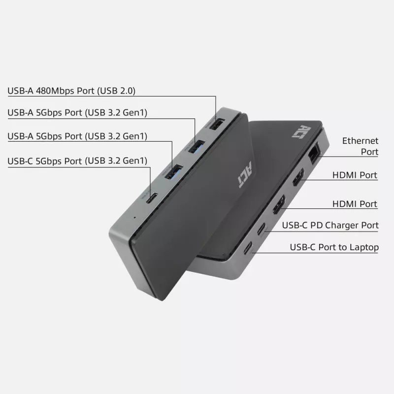 ACT USB-C 4K MST -telakka 2 HDMI-näytölle, Ethernet, USB-C, 3x USB-A, PD-läpivienti ja 1 metrin irrotettava liitäntäkaapeli