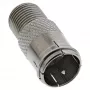 InLine adapteri F-Quick uros SAT – F naaras SAT 69923