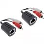 InLine RCA-audio LAN / Ethernet / RJ45 -kaapelilla 2 kpl, setti
