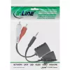 InLine RCA-audio LAN / Ethernet / RJ45 -kaapelilla enintään 50 m täysi setti