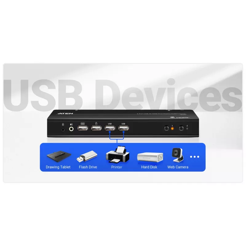 ATEN 2-portin USB 4K HDMI Dual-Display KVMP-kytkin (kaapelit sisältyvät)