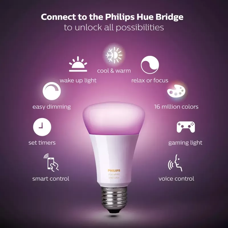 Smart LED -aloituspaketti Philips Hue White and Colour Ambience — 2× E27 11W polttimoa, Bluetooth/Zigbee