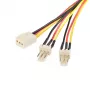 StarTech.com 30cm TX3-tuuletinvirtahaaroituskaapeli, Molex (3-pin), 2 x Molex (3-pin), 0,3 m, uros, naaras, suora