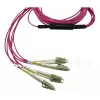 BlueOptics EMC CBL-MPO12-4LC-OM4-7M InfiniBand-kuituoptinen kaapeli 7,5 m