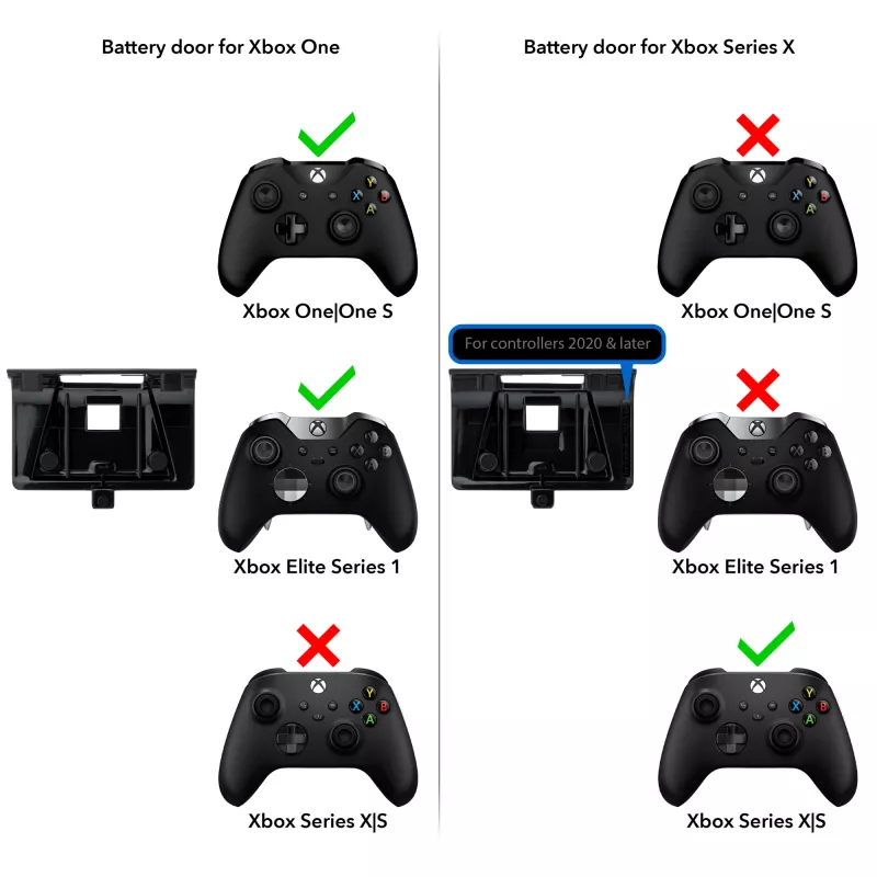 PDP Gaming Play & Charge -sarja, Xbox One, peliohjaimen akku, musta, polykarbonaatti, 3 m, Microsoft