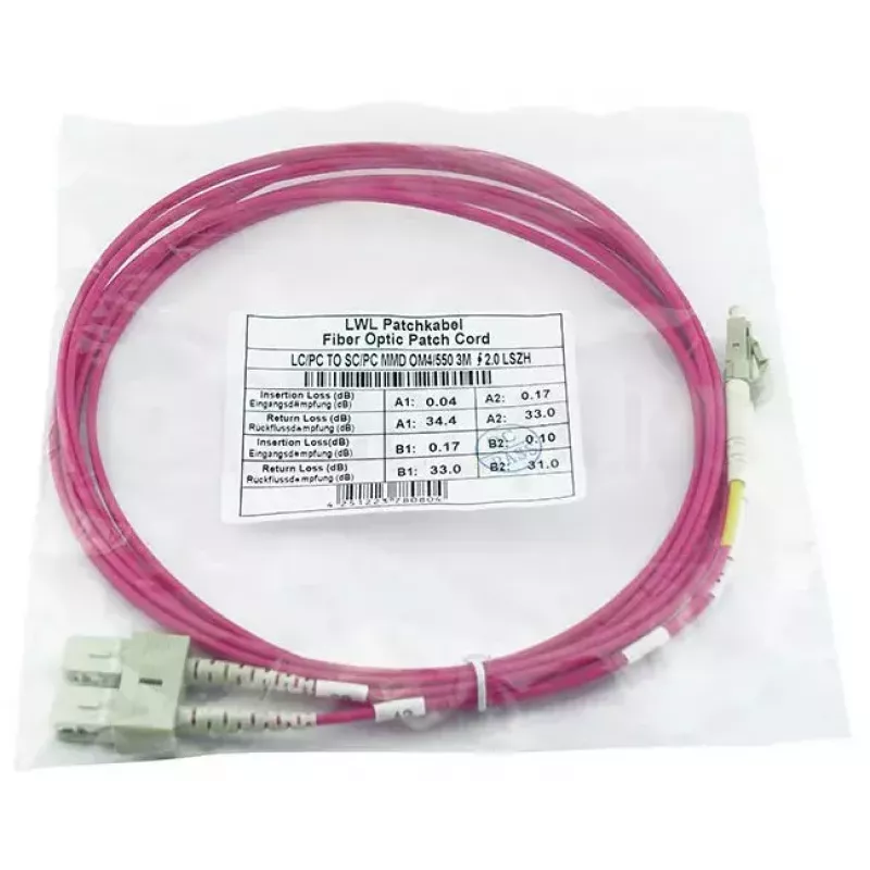 BlueOptics SFP3132FU1MK InfiniBand-kuituoptinen kaapeli 1 m LC SC