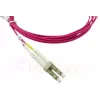 BlueOptics SFP3131FU0.5MK InfiniBand-kuitukaapeli 0,5 m LC