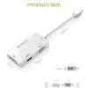 Techly-adapteri 3 in 1 Mini DisplayPort (Thunderbolt) HDMI / DVI / VGA IADAP MDP-COMBOF12
