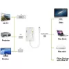 Techly-adapteri 3 in 1 Mini DisplayPort (Thunderbolt) HDMI / DVI / VGA IADAP MDP-COMBOF12