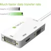 Techly-adapteri 3 in 1 Mini DisplayPort (Thunderbolt) HDMI / DVI / VGA IADAP MDP-COMBOF12