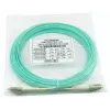 BlueOptics SFP3131EU2MK InfiniBand-kuituvalokaapeli 2 m LC aqua