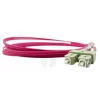 BlueOptics SFP3232FU5MK InfiniBand kuitukaapeli 5 m SC