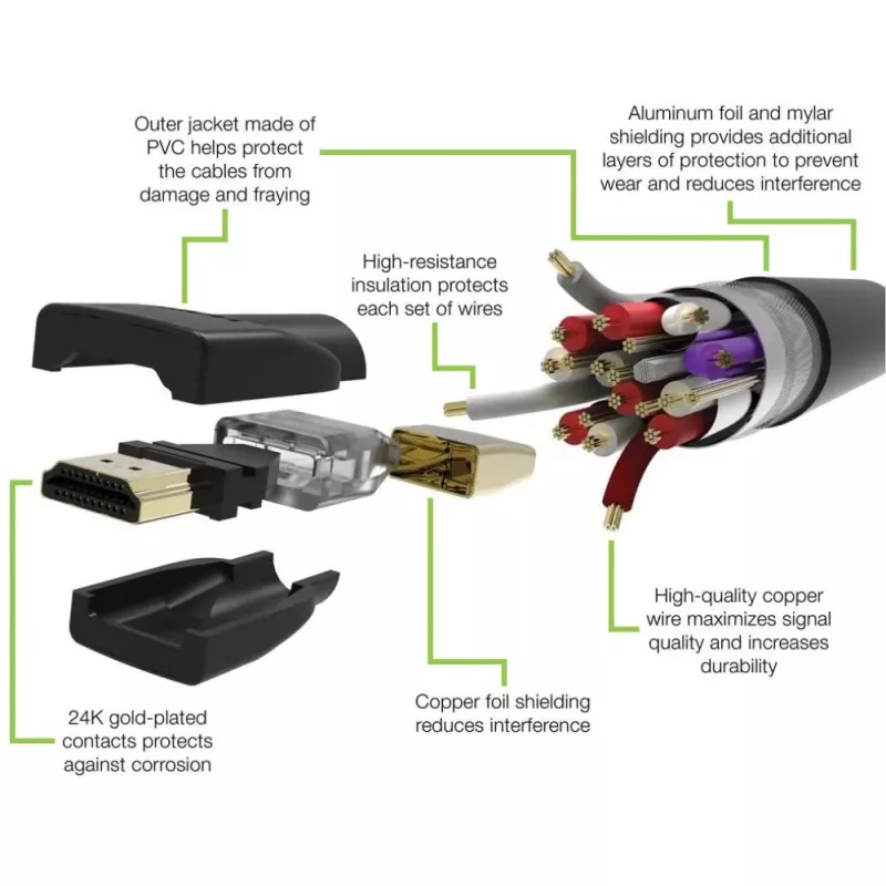 Techly ICOC HDMI2-4-010T HDMI-kaapeli 1 m HDMI Type A (Standard) musta