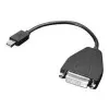 Näyttösovitin Lenovo 03X6574 — yhteensopiva sovitin Lenovo-laitteille, näytön liitäntätarvike