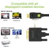 Techly näytön DisplayPort-DVI-kaapeli 2 m ICOC DSP-C-020