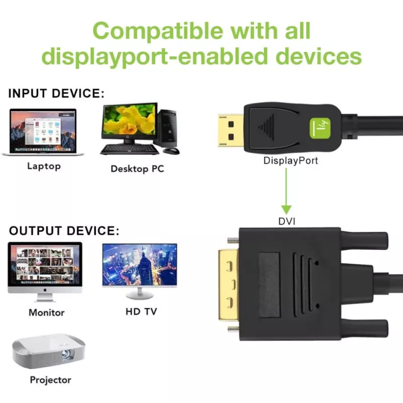 Techly näytön DisplayPort-DVI-kaapeli 2 m ICOC DSP-C-020