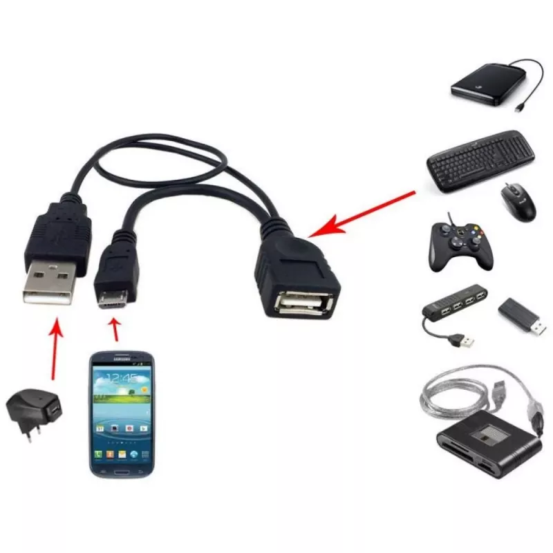 Techly USB 2.0 -kaapeli OTG A F Micro USB M USB 30cm musta ICOC MUSB-MC2