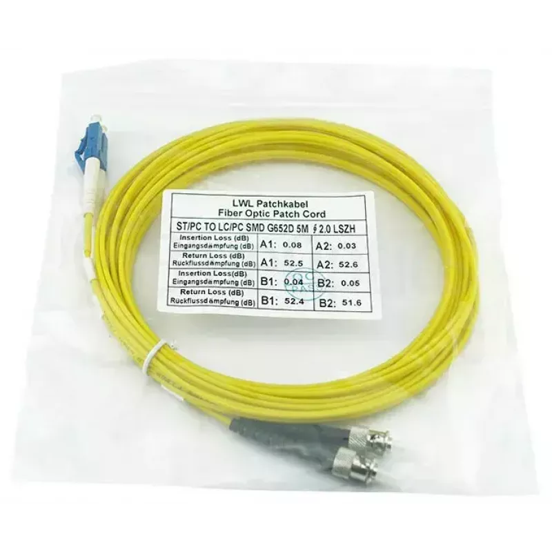 BlueOptics SFP3133BU5MK InfiniBand-kuituvalokaapeli 5 m Duplex LC Duplex ST