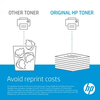 HP Q3658A tulostimen lisävaruste siirtosarja