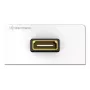 HDMI-kojerasia Kindermann 7456 000 542
