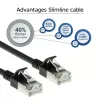 ACT musta 2 metriä LSZH U/FTP CAT6A datacenter ohut patch-kaapeli snagless RJ45-liittimillä