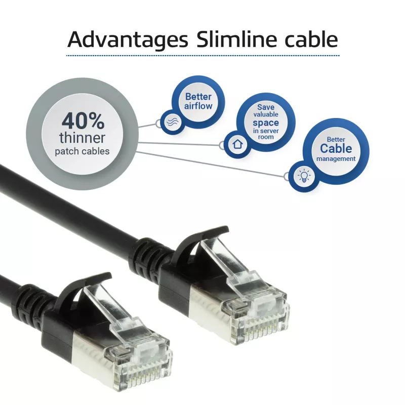 ACT musta 2 metriä LSZH U/FTP CAT6A datacenter ohut patch-kaapeli snagless RJ45-liittimillä