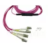 BlueOptics EMC CBL-MPO12-4LC-OM4-2M kuituoptinen kaapeli MPO 4x LC 2 m
