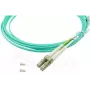 BlueOptics LC-SC multimode OM3 duplex -kuitukaapeli, LC-UPC/SC-UPC, 10 m, beige (yhteensopiva Corning 055702T512000010M kanssa)