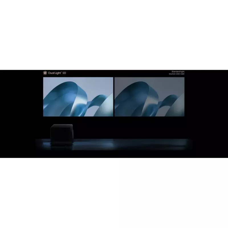 Standard-Throw-projektori XGIMI 1800 ANSI lumen LED UHD 4K 3D valkoinen