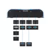 Shuttle BPCAL02-i5 teollisuus-box-PC, Core i5-1235U, 2x SO-DIMM, 2x LAN, 1x COM, 1x HDMI, 4x USB, tuulettimeton, 24/7 jatkuva käyttö