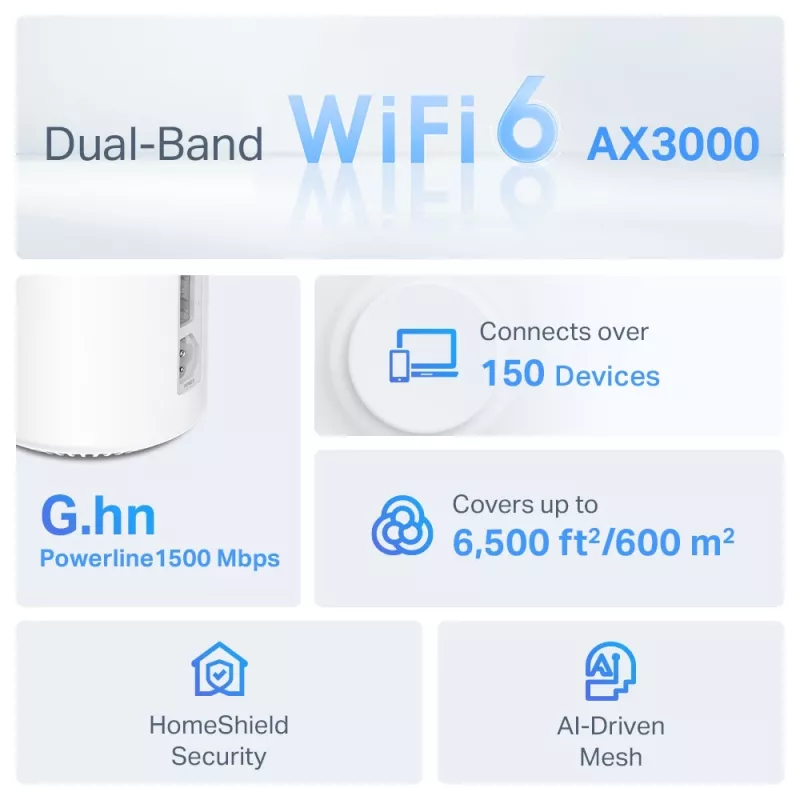 TP-Link AX3000 + G1500 Whole Home Powerline Mesh Wi-Fi 6 -järjestelmä